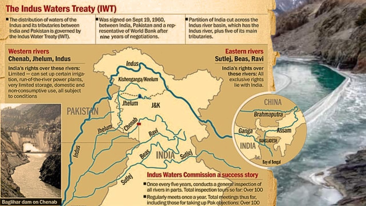 The Indus Waters Treaty: A Comprehensive Overview
