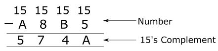 15s complement