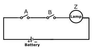 AND GATE ELX CKT Diagram