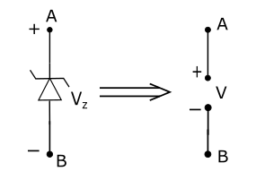 Fig 9. Zener diode is OFF when