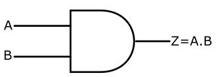 Logic AND Gate Symbol