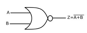 Logic NOR Gate Symbol