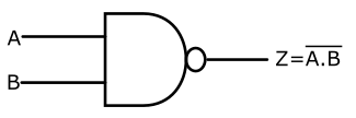 NAND Gate