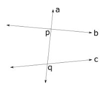 Transversal Line