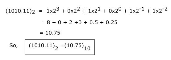 fig.4