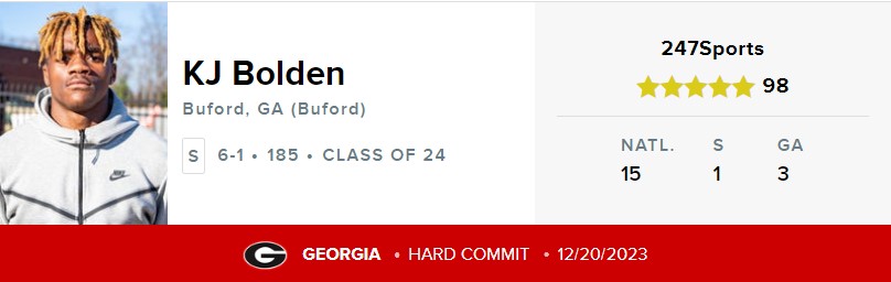 kj bolden