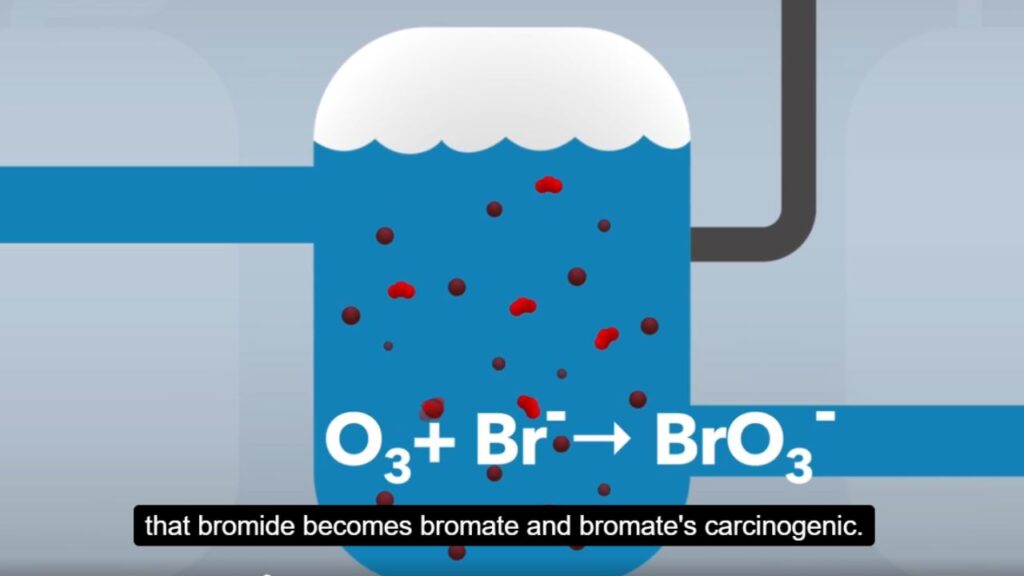 bromite become bromate and bromate's Carcinogenic- Wisdom Imbibe